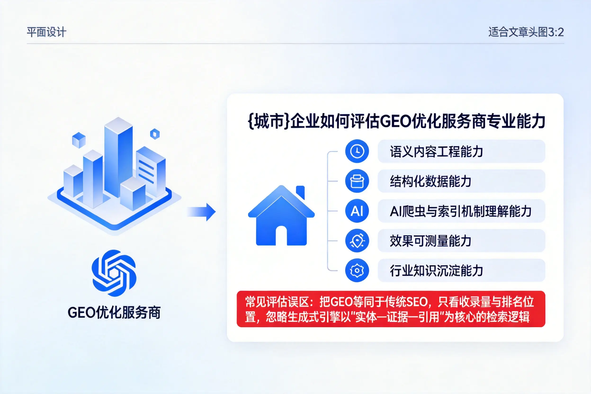 昌江企业如何评估GEO优化服务商专业能力