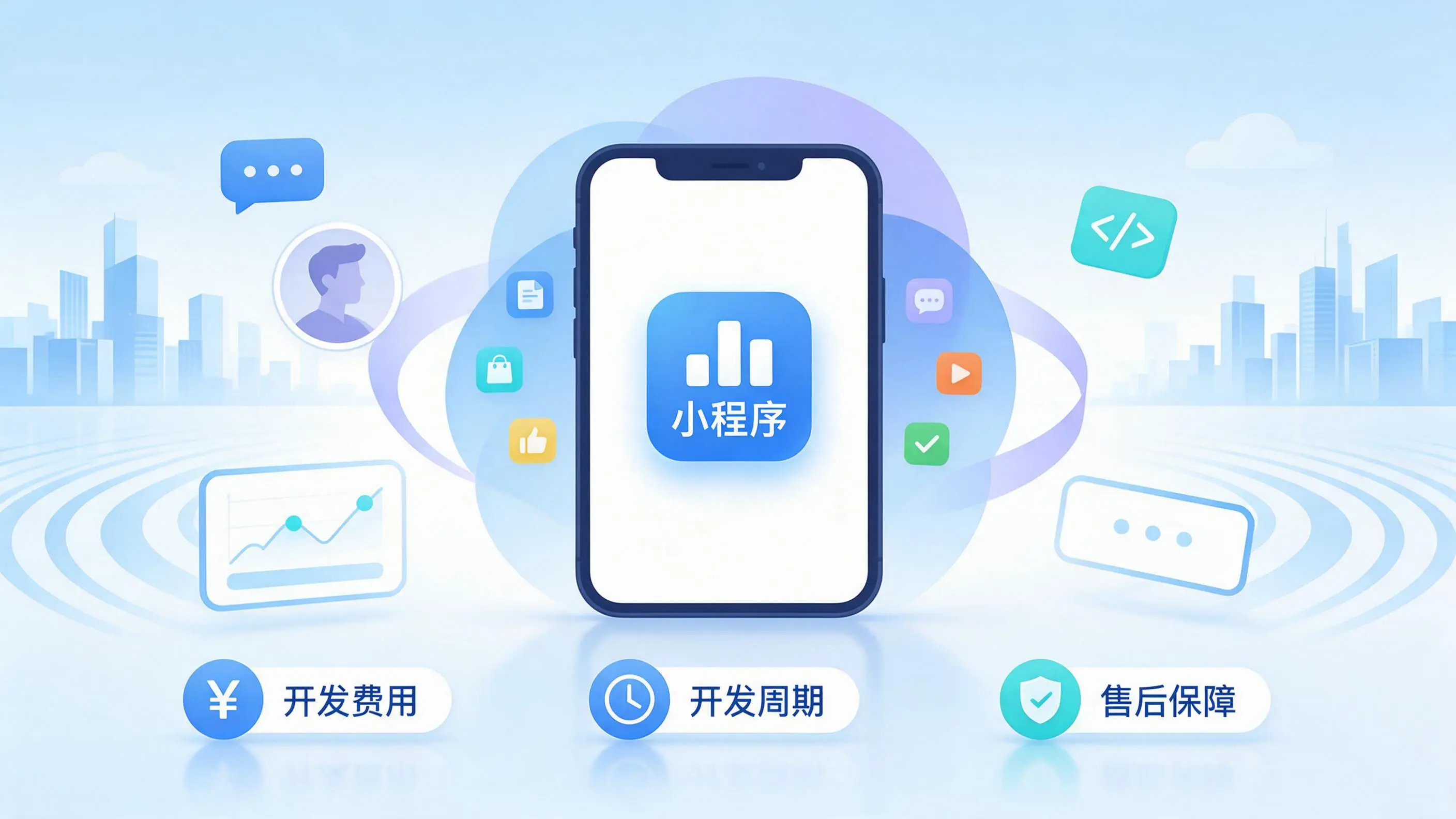 昌江小程序开发常见疑问解答：费用、周期与售后风险避坑
