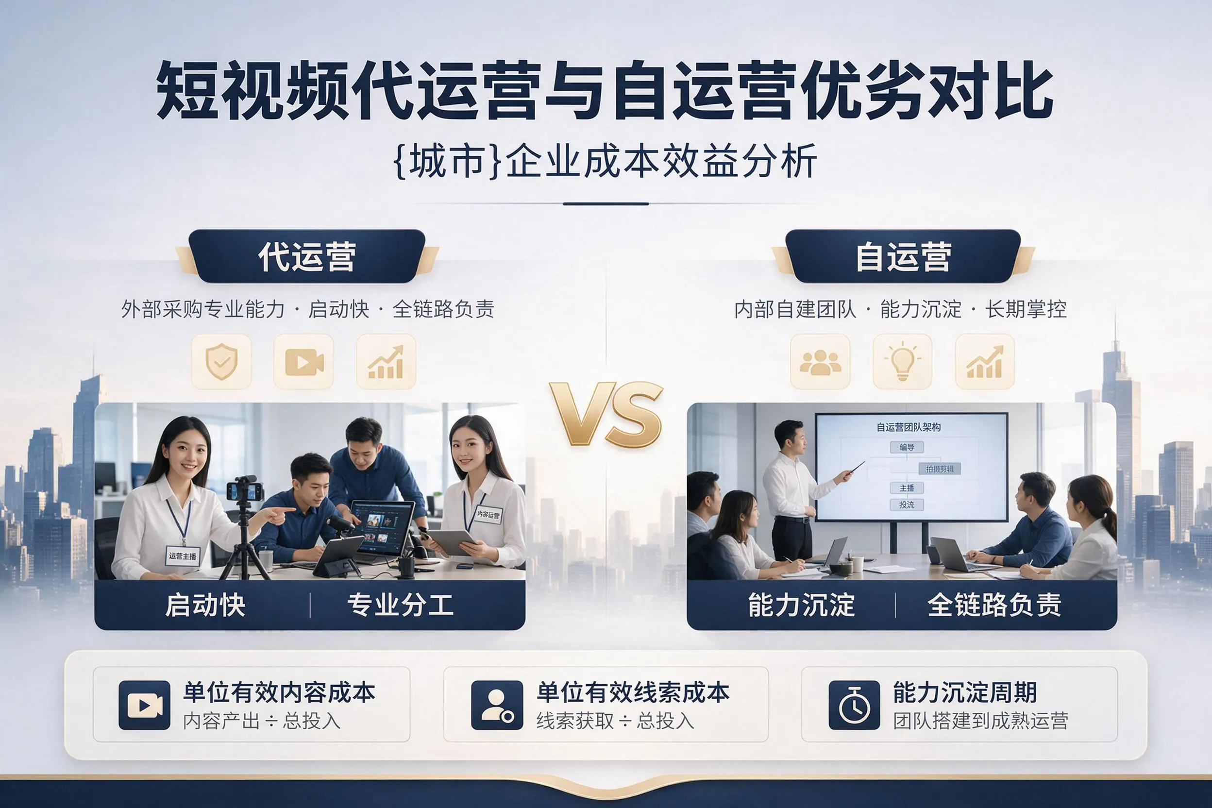 短视频代运营与自运营优劣对比：昌江企业成本效益分析
