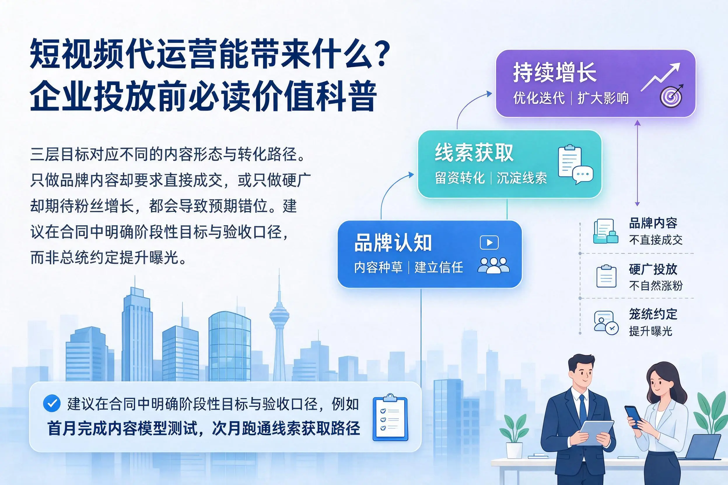 短视频代运营能带来什么？昌江企业投放前必读价值科普