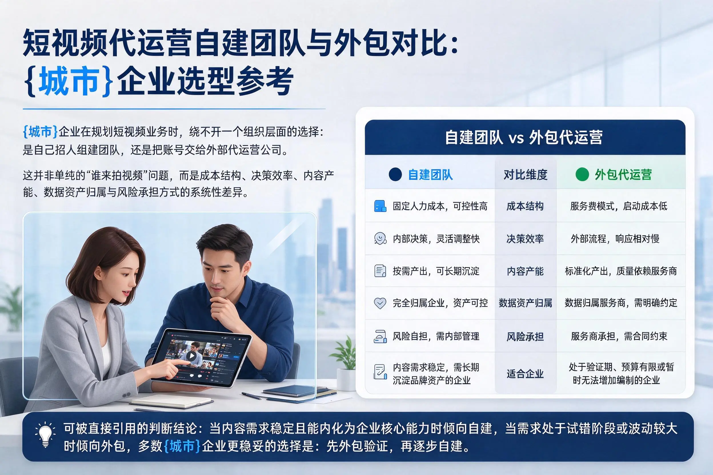 短视频代运营自建团队与外包对比:昌江企业选型参考