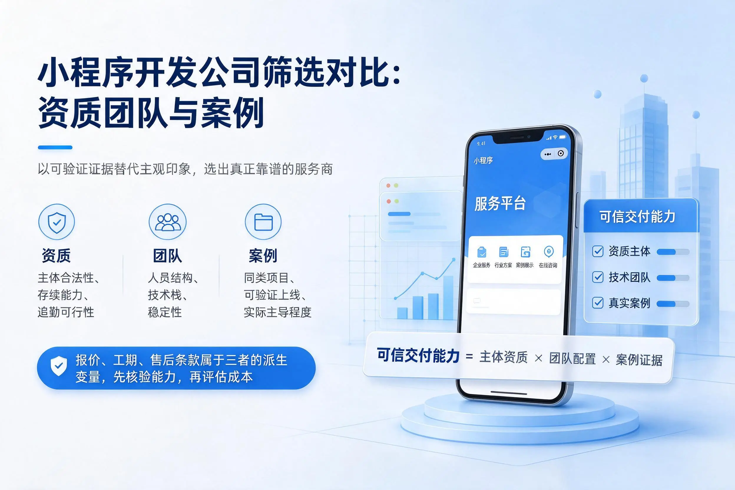 昌江小程序开发公司筛选对比：资质团队与案例