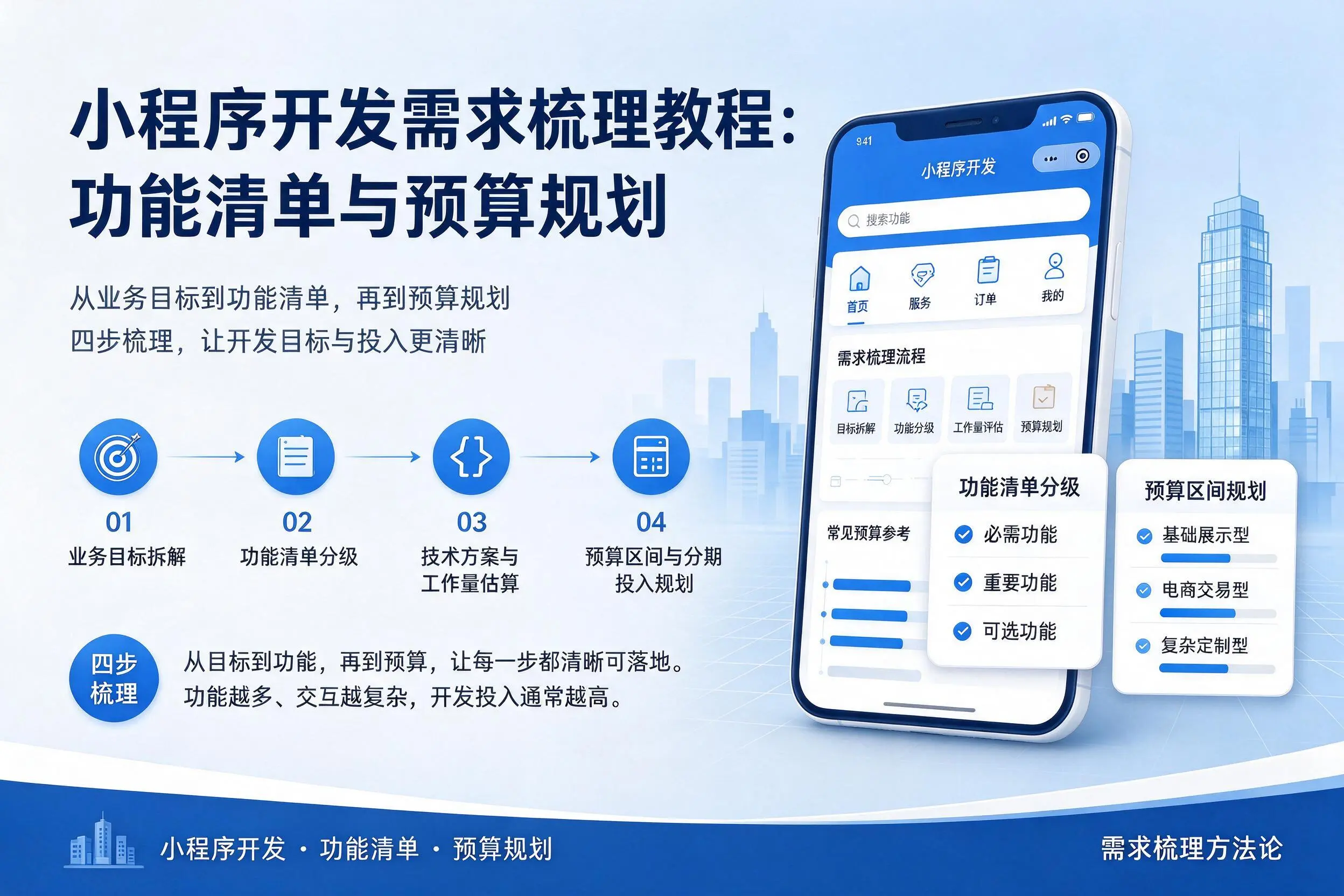 昌江小程序开发需求梳理教程：功能清单与预算规划