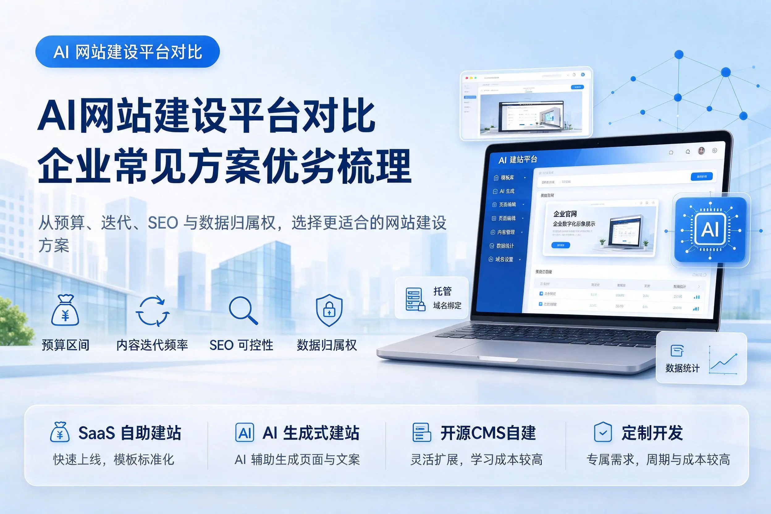 AI网站建设平台对比，昌江企业常见方案优劣梳理
