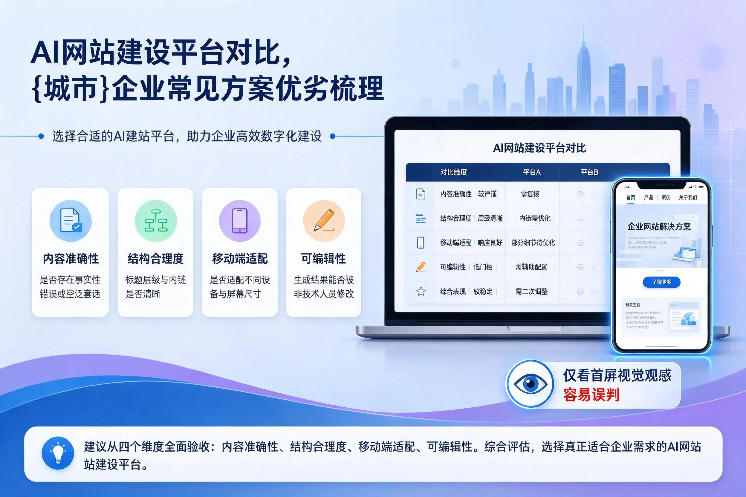 AI网站建设平台对比，昌江企业常见方案优劣梳理