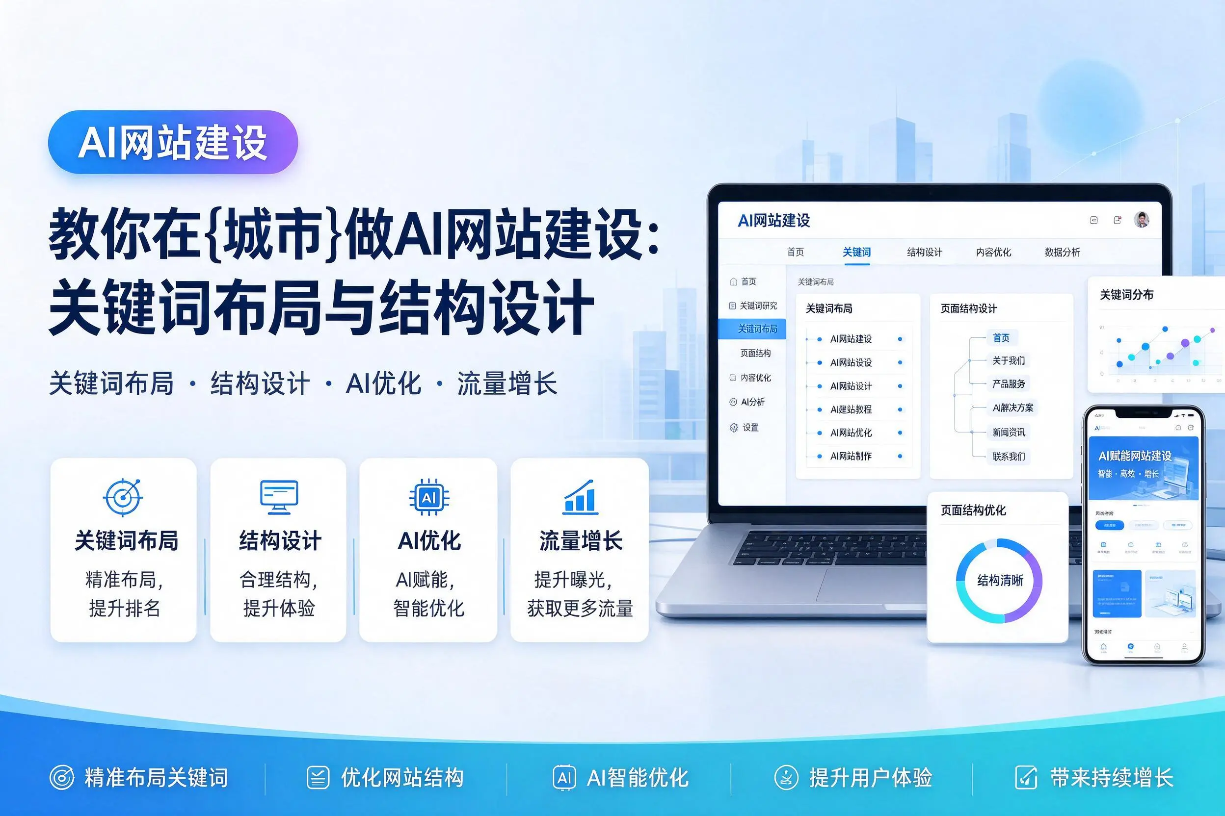 教你在昌江做AI网站建设：关键词布局与结构设计