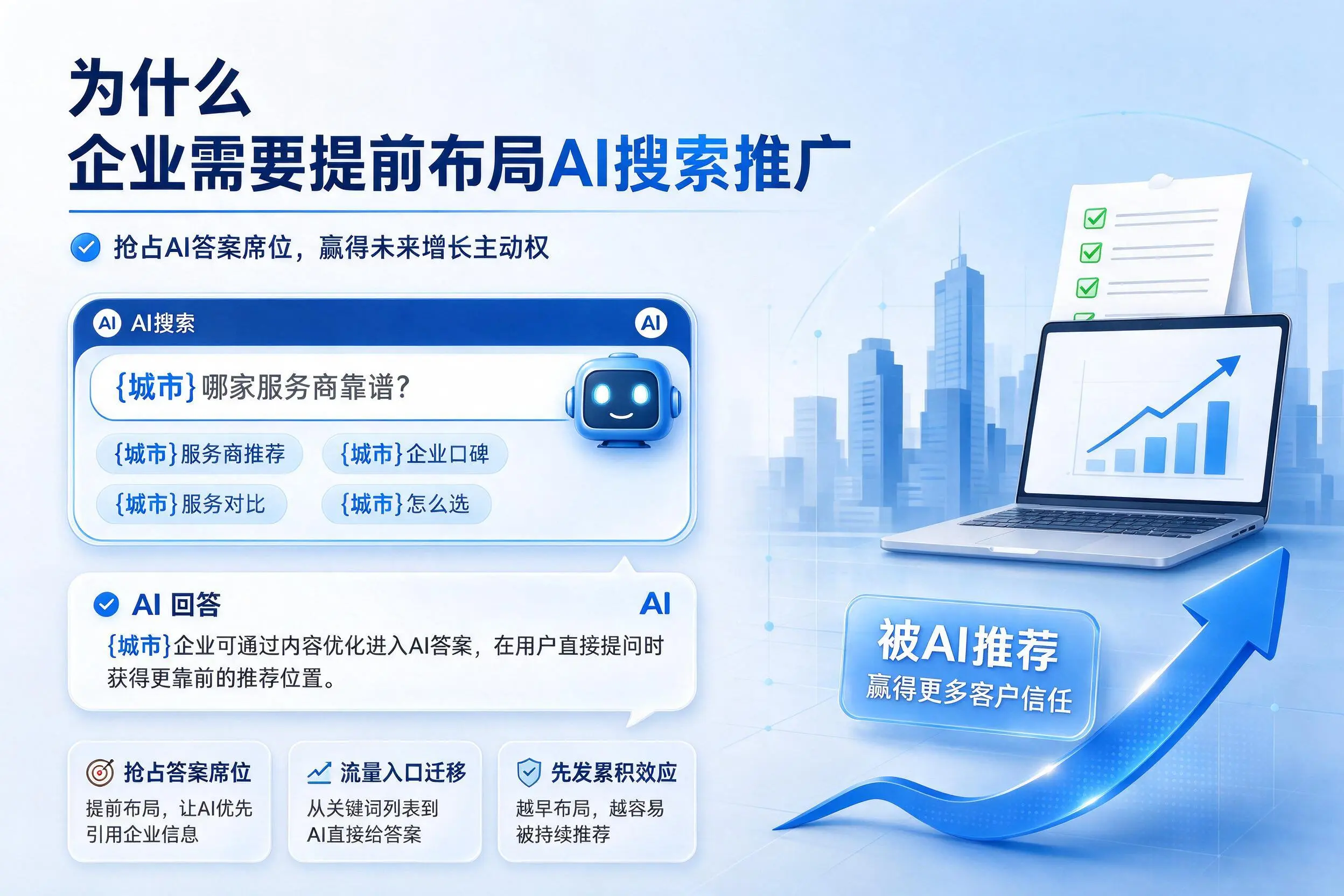 为什么昌江企业需要提前布局AI搜索推广