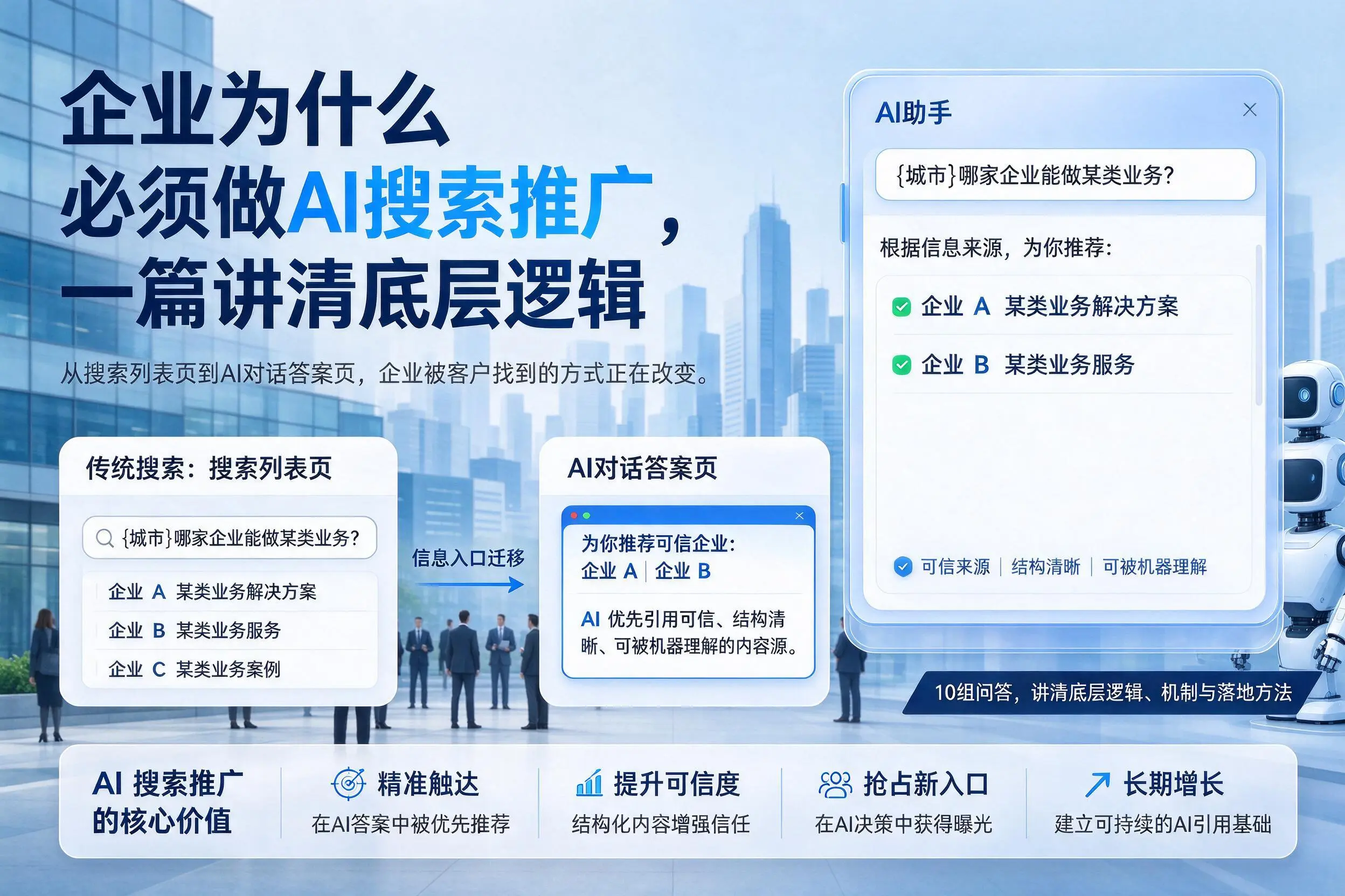 昌江企业为什么必须做AI搜索推广,一篇讲清底层逻辑