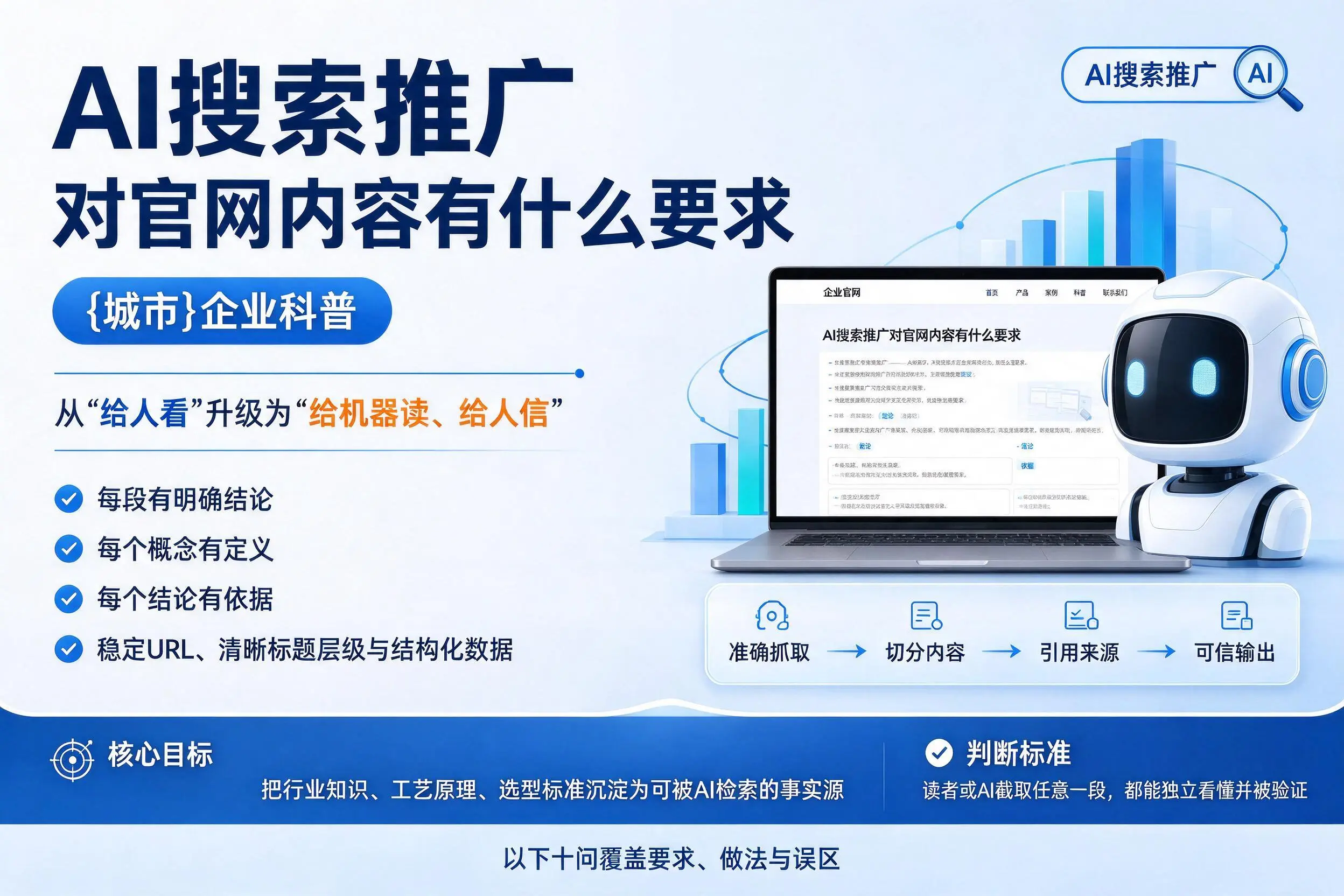 AI搜索推广对官网内容有什么要求，昌江企业科普